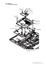 Preview for 12 page of Sony KLV-32W400A Service Manual