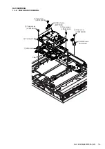 Preview for 13 page of Sony KLV-32W400A Service Manual