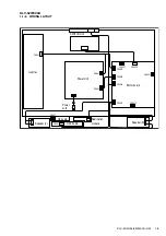 Preview for 16 page of Sony KLV-32W400A Service Manual