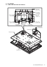 Preview for 17 page of Sony KLV-32W400A Service Manual