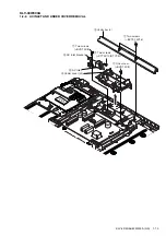 Preview for 18 page of Sony KLV-32W400A Service Manual