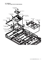 Preview for 19 page of Sony KLV-32W400A Service Manual