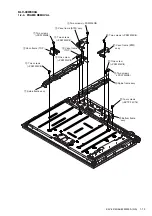 Preview for 20 page of Sony KLV-32W400A Service Manual