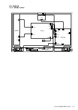 Preview for 23 page of Sony KLV-32W400A Service Manual