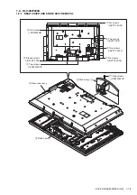 Preview for 24 page of Sony KLV-32W400A Service Manual