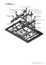 Preview for 27 page of Sony KLV-32W400A Service Manual