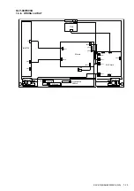 Preview for 30 page of Sony KLV-32W400A Service Manual