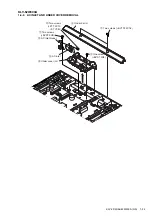 Preview for 32 page of Sony KLV-32W400A Service Manual