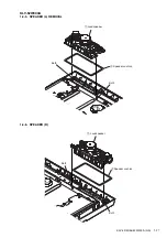 Preview for 35 page of Sony KLV-32W400A Service Manual