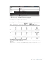 Preview for 4 page of Sony KLV-40F310A Service Manual