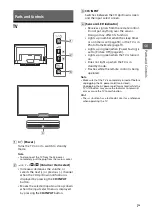 Предварительный просмотр 7 страницы Sony KLV- 40R472B Operating Instruction