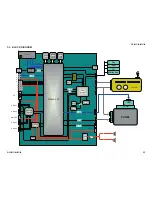 Предварительный просмотр 23 страницы Sony KLV-40V510A Service Manual