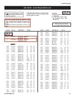 Предварительный просмотр 51 страницы Sony KLV-40V510A Service Manual