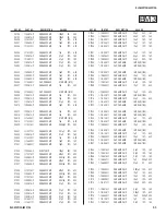 Предварительный просмотр 53 страницы Sony KLV-40V510A Service Manual