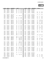 Предварительный просмотр 59 страницы Sony KLV-40V510A Service Manual