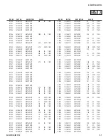 Предварительный просмотр 61 страницы Sony KLV-40V510A Service Manual