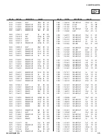 Предварительный просмотр 65 страницы Sony KLV-40V510A Service Manual