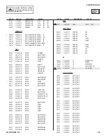 Предварительный просмотр 66 страницы Sony KLV-40V510A Service Manual