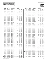 Предварительный просмотр 68 страницы Sony KLV-40V510A Service Manual