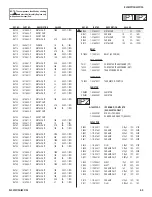 Предварительный просмотр 69 страницы Sony KLV-40V510A Service Manual