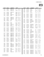 Предварительный просмотр 70 страницы Sony KLV-40V510A Service Manual