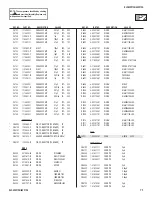 Предварительный просмотр 71 страницы Sony KLV-40V510A Service Manual