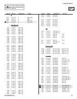 Предварительный просмотр 72 страницы Sony KLV-40V510A Service Manual