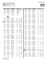 Предварительный просмотр 73 страницы Sony KLV-40V510A Service Manual