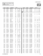 Предварительный просмотр 74 страницы Sony KLV-40V510A Service Manual