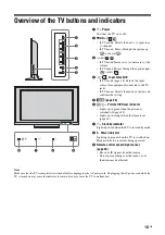 Предварительный просмотр 15 страницы Sony KLV-40X250A Operating Instructions Manual