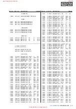 Предварительный просмотр 80 страницы Sony KLV-40X250A Service Manual