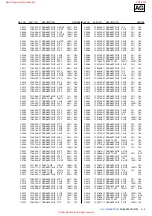 Предварительный просмотр 82 страницы Sony KLV-40X250A Service Manual