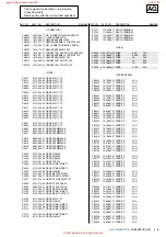 Предварительный просмотр 84 страницы Sony KLV-40X250A Service Manual