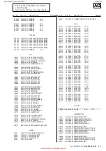 Предварительный просмотр 85 страницы Sony KLV-40X250A Service Manual