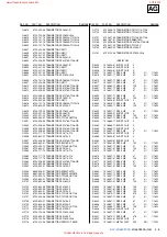 Предварительный просмотр 86 страницы Sony KLV-40X250A Service Manual