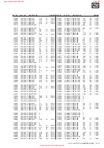 Предварительный просмотр 88 страницы Sony KLV-40X250A Service Manual