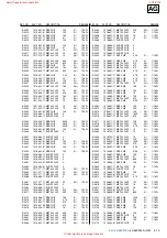 Предварительный просмотр 91 страницы Sony KLV-40X250A Service Manual