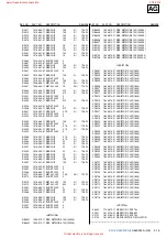 Предварительный просмотр 93 страницы Sony KLV-40X250A Service Manual