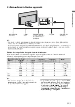 Предварительный просмотр 39 страницы Sony KLV-40ZX1M  (RM-VL610A Remote Commander®) Operating Instructions Manual