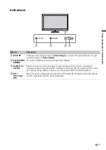 Предварительный просмотр 43 страницы Sony KLV-40ZX1M  (RM-VL610A Remote Commander®) Operating Instructions Manual