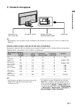 Предварительный просмотр 69 страницы Sony KLV-40ZX1M  (RM-VL610A Remote Commander®) Operating Instructions Manual