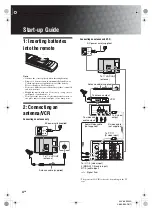 Предварительный просмотр 4 страницы Sony KLV-46S200A Operating Instructions Manual