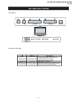 Предварительный просмотр 6 страницы Sony KLV-46S200A Service Manual