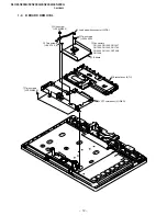 Preview for 13 page of Sony KLV-46S200A Service Manual