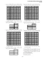 Предварительный просмотр 20 страницы Sony KLV-46S200A Service Manual