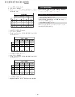 Предварительный просмотр 21 страницы Sony KLV-46S200A Service Manual