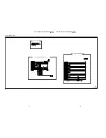 Preview for 39 page of Sony KLV-46S200A Service Manual