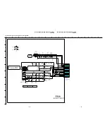 Предварительный просмотр 46 страницы Sony KLV-46S200A Service Manual