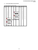 Preview for 48 page of Sony KLV-46S200A Service Manual