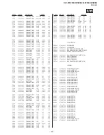 Предварительный просмотр 66 страницы Sony KLV-46S200A Service Manual